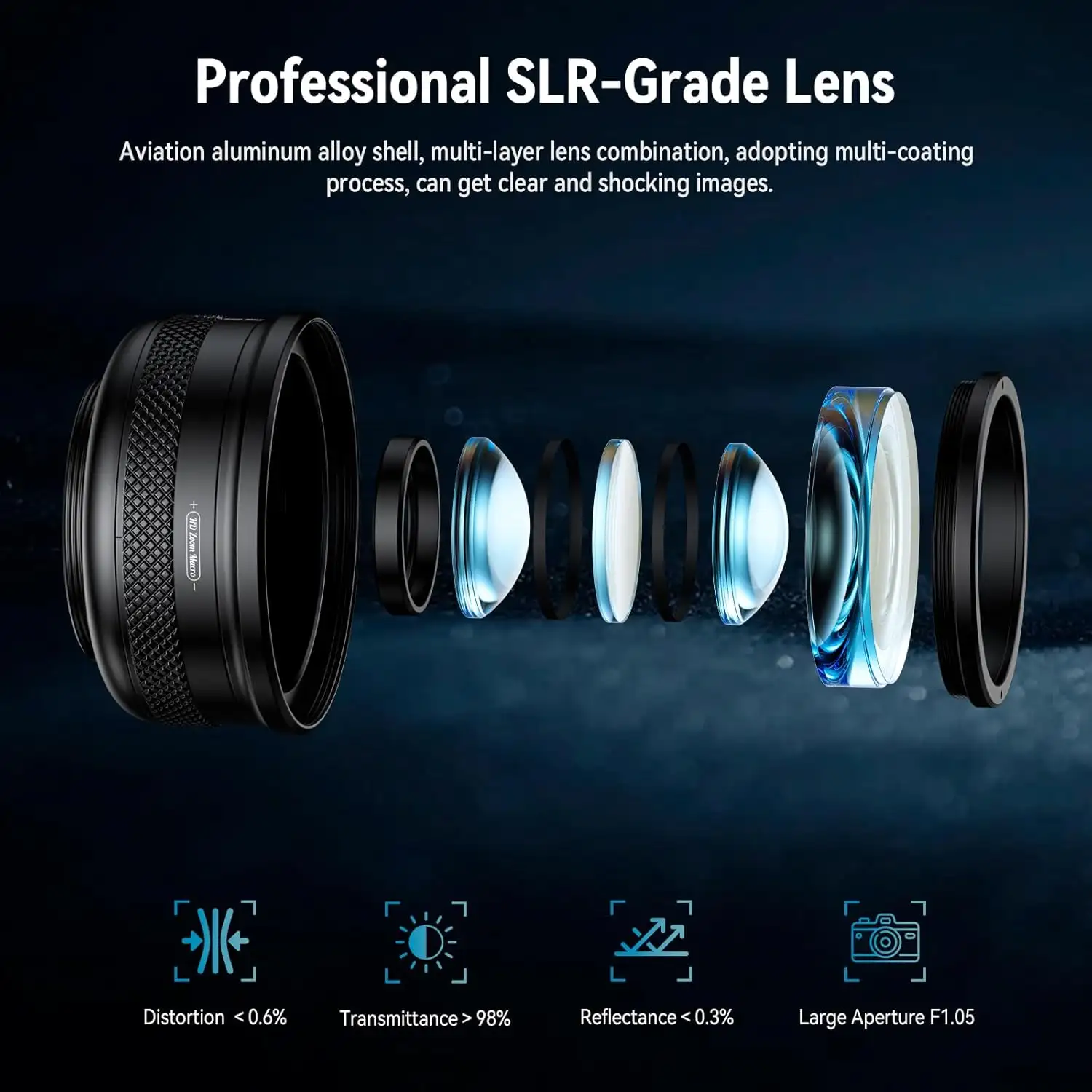 Evil eye Zoom Macro Lens Kit for Smartphone, 10-20X Macro Phone Lens with Universal Lens Clip - 71Cqjy o4zL._AC_SL1500_